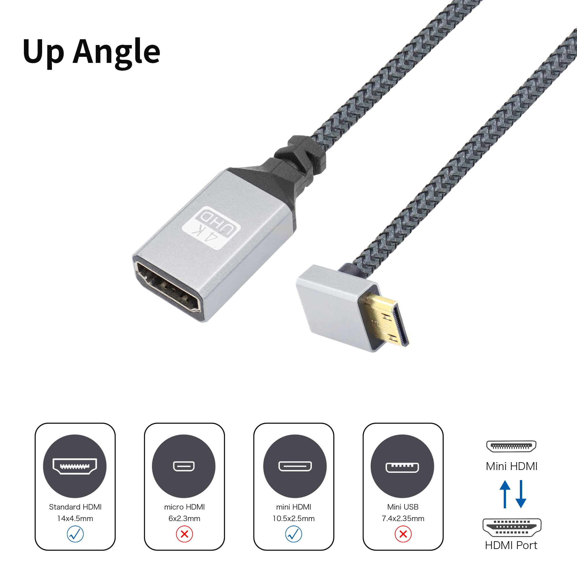 Cavo Adattatore Mini HDMI A HDMI 4K 20 Cm – Angolo 90°, Intrecciato Nylon, Per Laptop E Proiettori - 5
