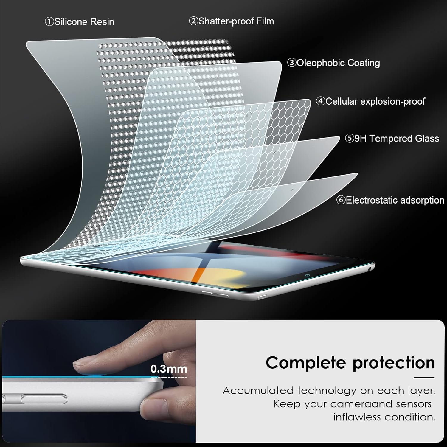 iPad 10.2 Inch Clear Light Purple Case and 2 PC Tempered Glass