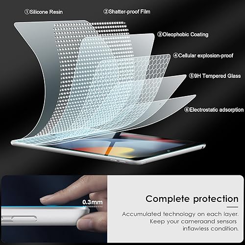 Miniatura 4 de VIKESI Protector de pantalla para iPad de 9  8  7 generación, protector de película de vidrio templado de 10.2 pulgadas para iPad de 9  8  7