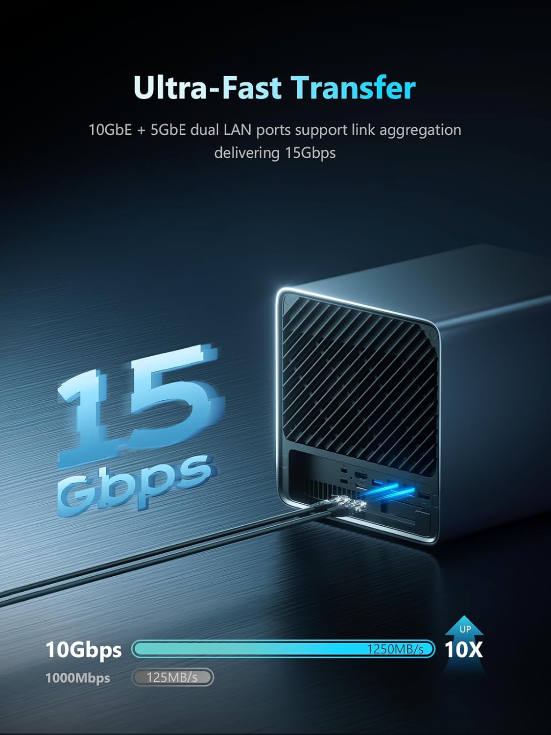 Rear view of MINISFORUM N5 Pro showing various ports including HDMI, USB, LAN, and OCuLink