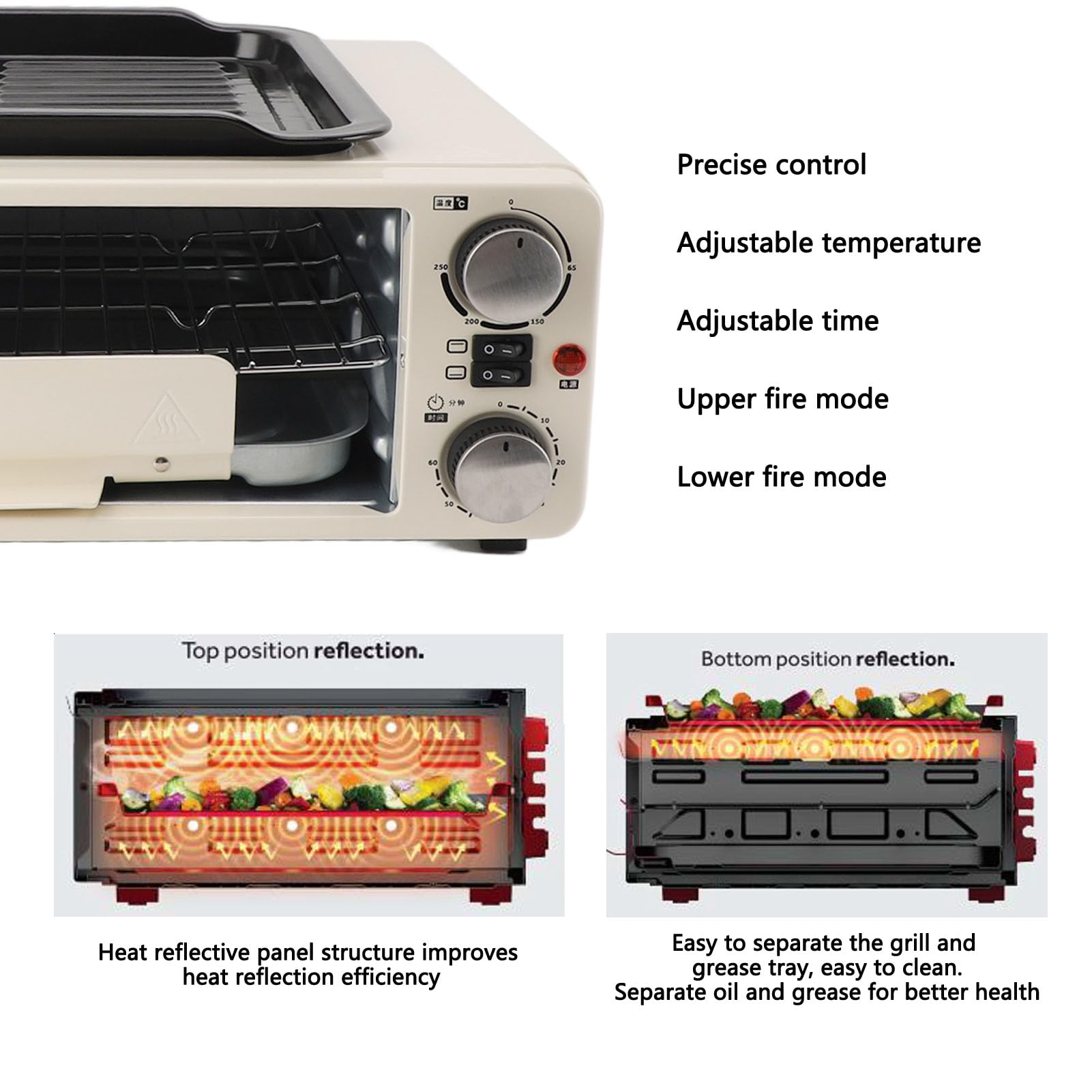 Forno Combinato Friggitrice Ad Aria Combinata con Tostapane da Banco 5 in 1, Forno Elettrico Combinato con Grill, Dispone di Pizzaiola per 14 Litri, Filtro Olio (Spina