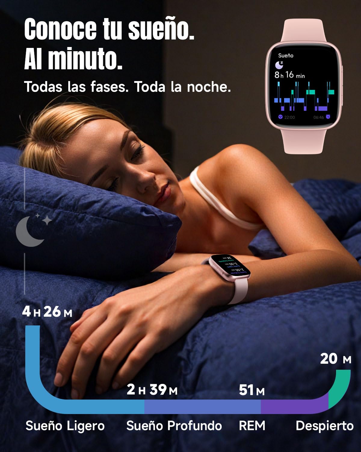 Reloj Inteligente Mujer, Smartwatch con Pantalla AMOLED, Resistente al Agua 3ATM para Natación, Llamadas Entrantes/Salientes, Reloj Deportivo con Ritmo Cardíaco/Sueño/100 Deportes, Rosa