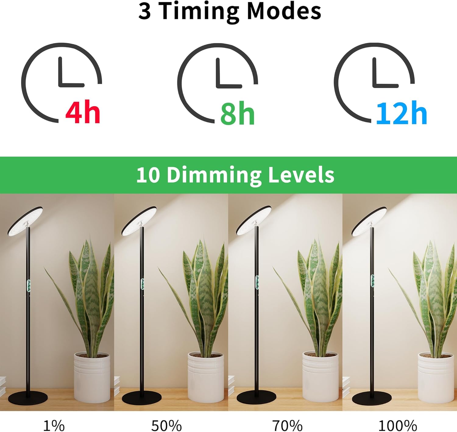 chiphy Desk Grow Lights for Indoor Plants, Full Spectrum LED Plant Light, 40W Aluminum Tabletop Grow Lamp, Automatic Timer 4H/8H/12H, 16''-30'' Height Adjustable, Remote for Large Small Plants