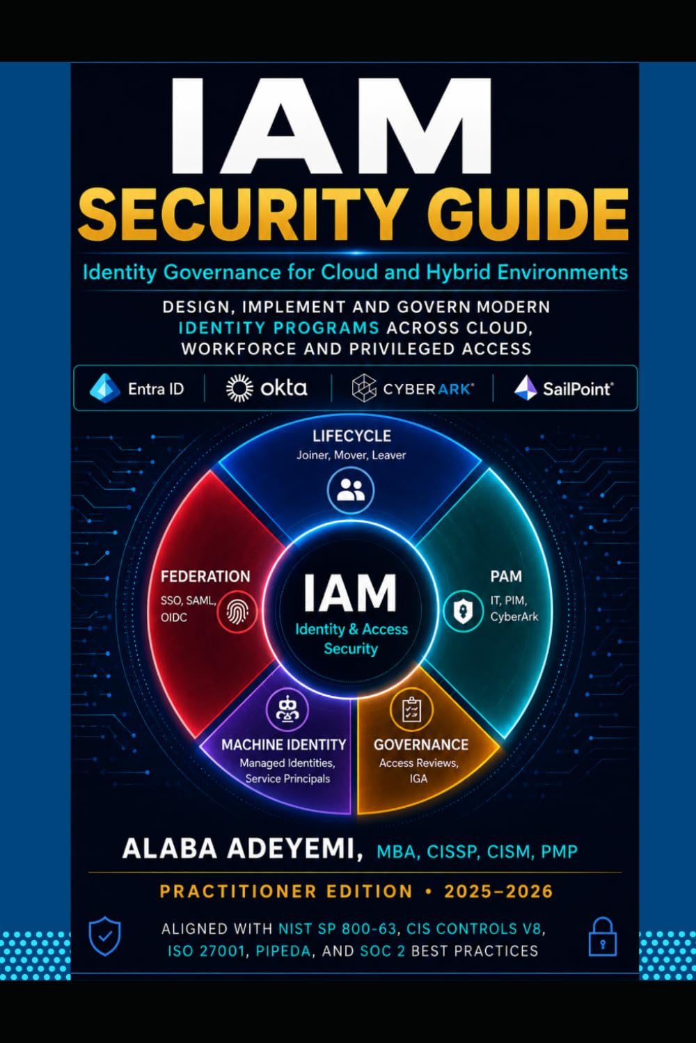 IAM Security Guide: Identity Governance for Cloud and Hybrid Environments