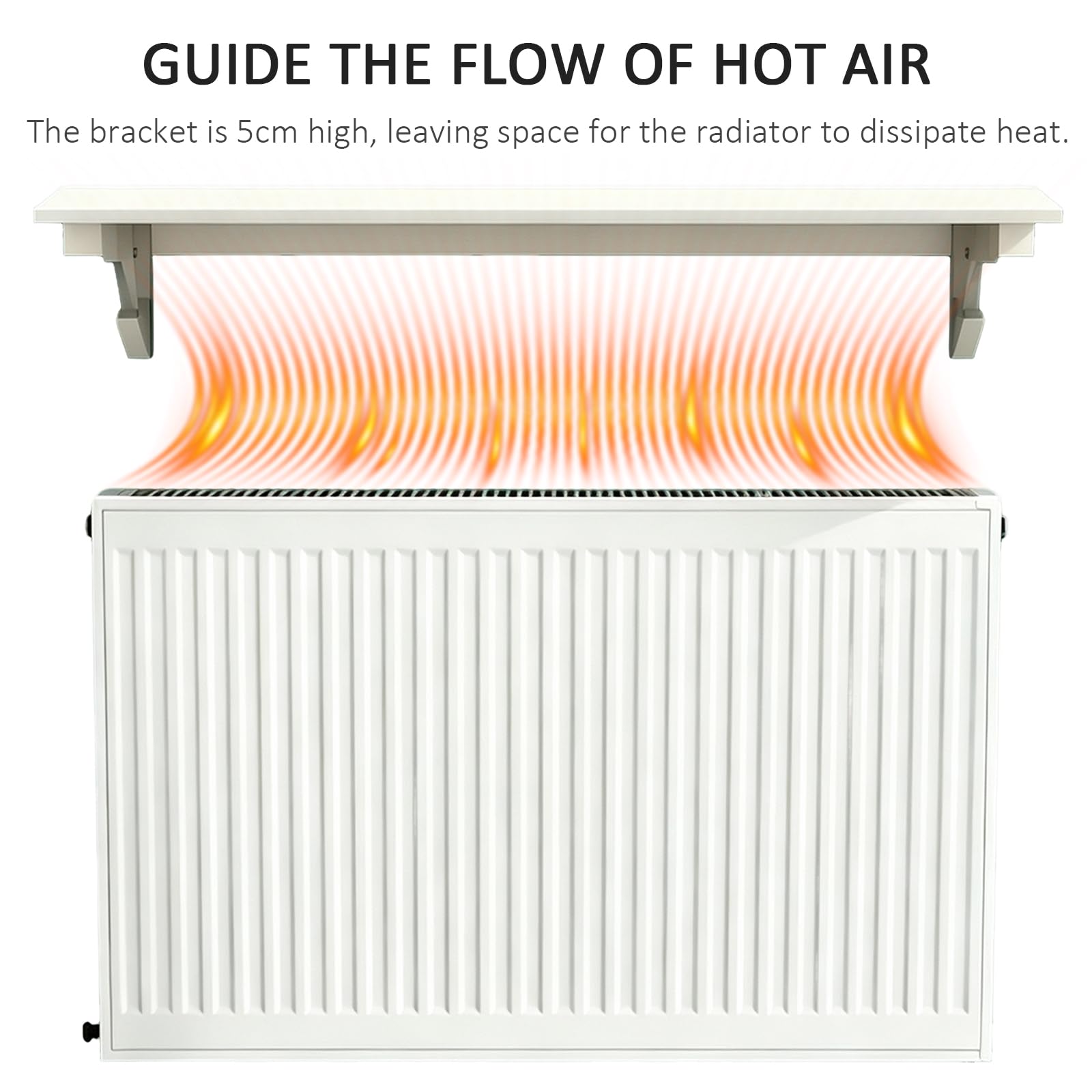 Etagere Radiateur Moderne, Tablette Radiateur sans Percer