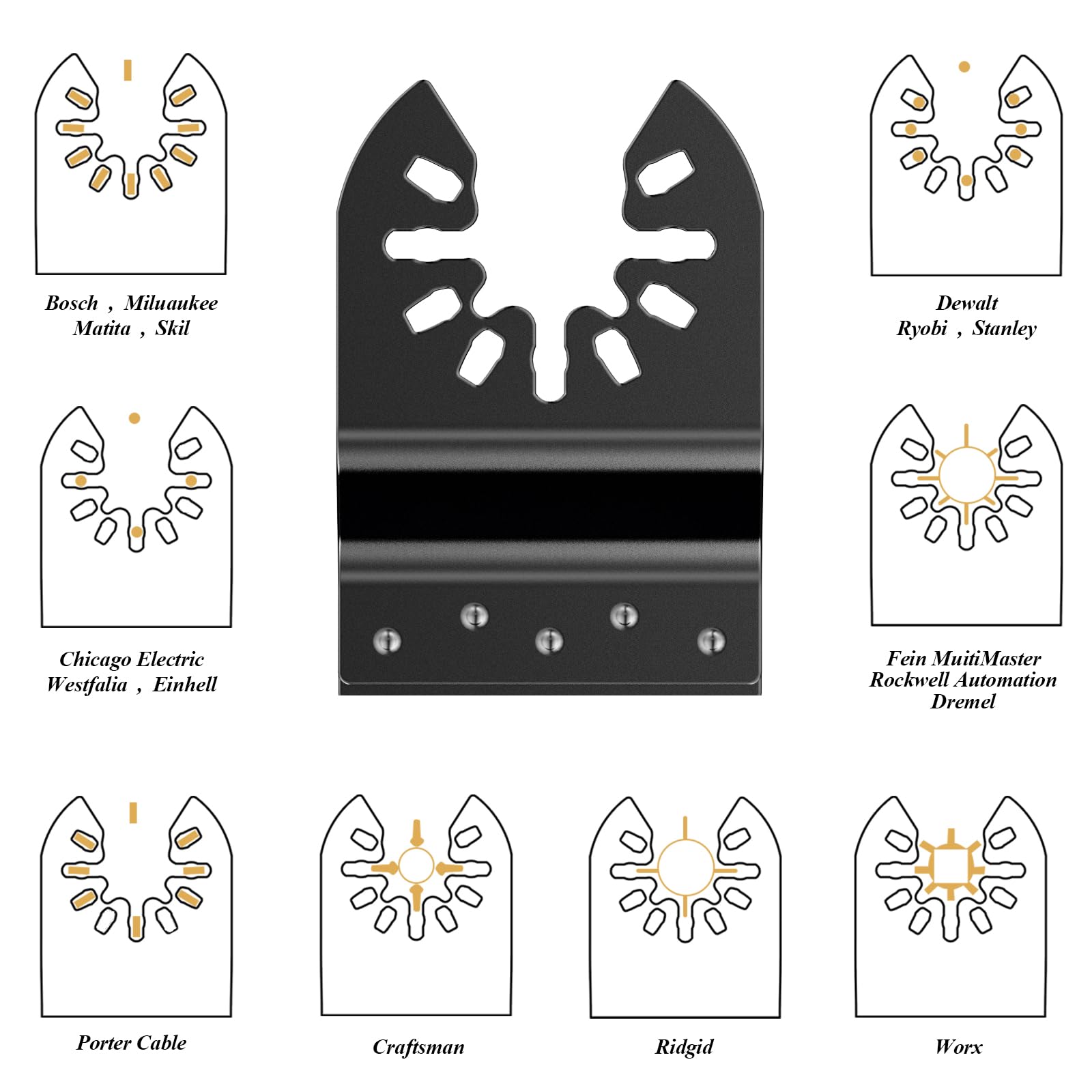 Juego De 18 Hojas Para Multiherramienta Oscilante - Para Cortar Madera, Metal, Clavos Y Plástico, Con Adaptadores