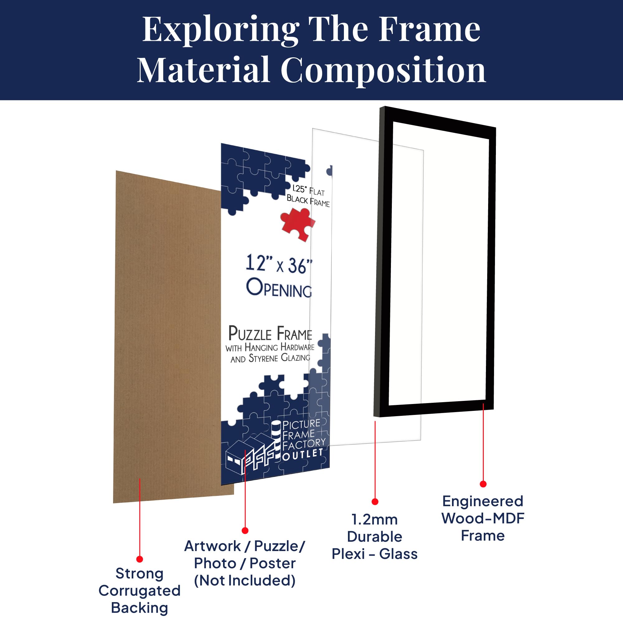 Amazon.co.jp: 写真フレーム ファクトリーアウトレット 12x36-1.25