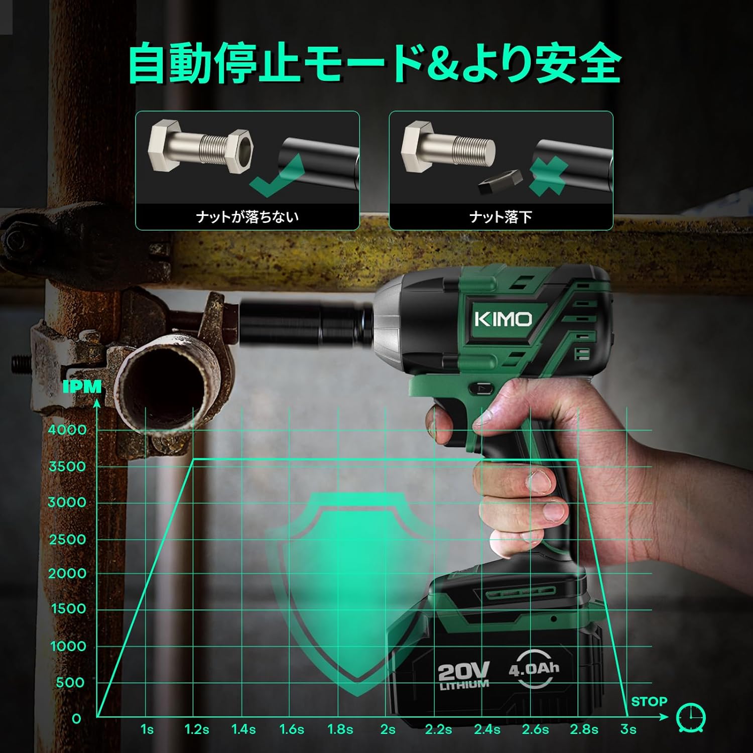 KIMO Impact Wrench with automatic stop mode for safety