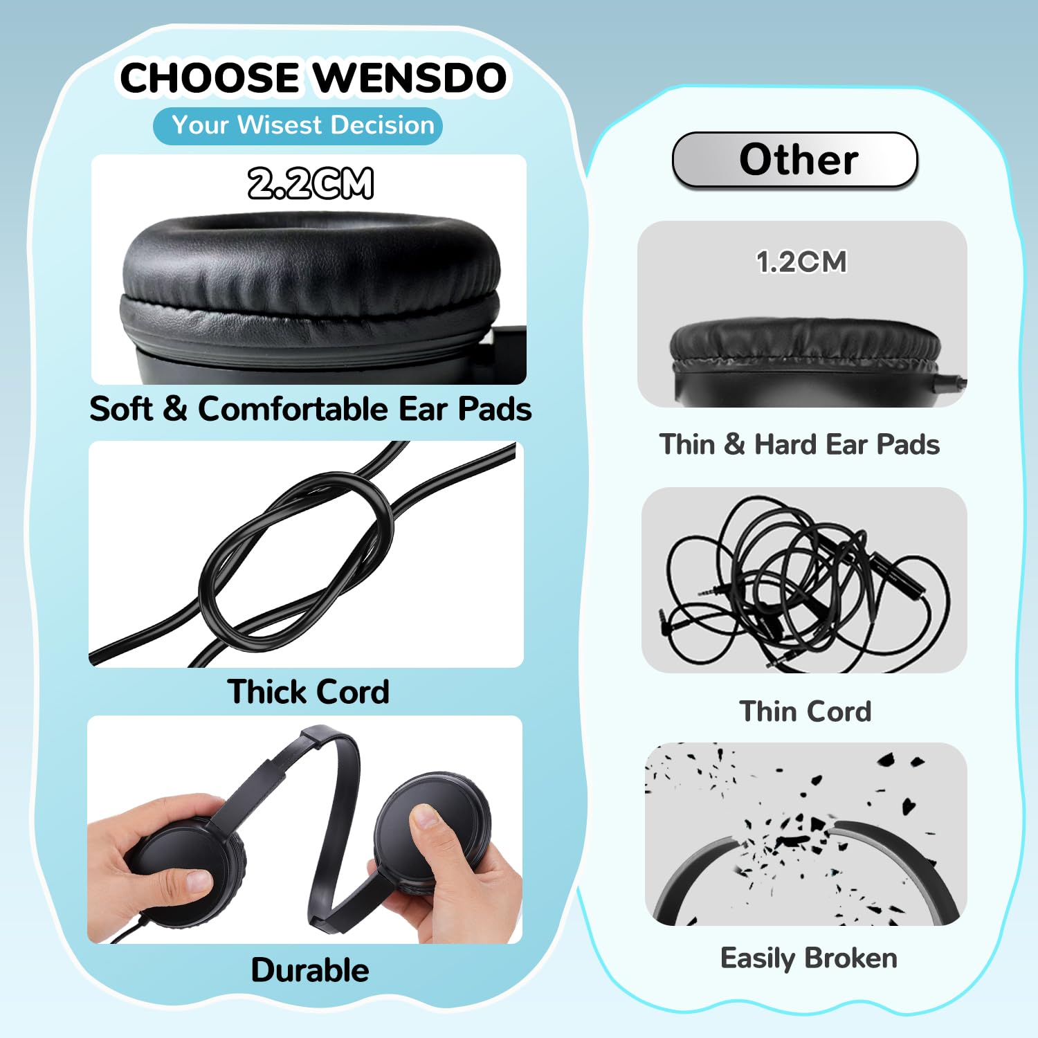 Paquete de 10 auriculares a granel con micrófono para niños en el aula escolar, auriculares supraaurales duraderos con cable para estudiantes y adolescentes, conector de 3.5 mm para laptop