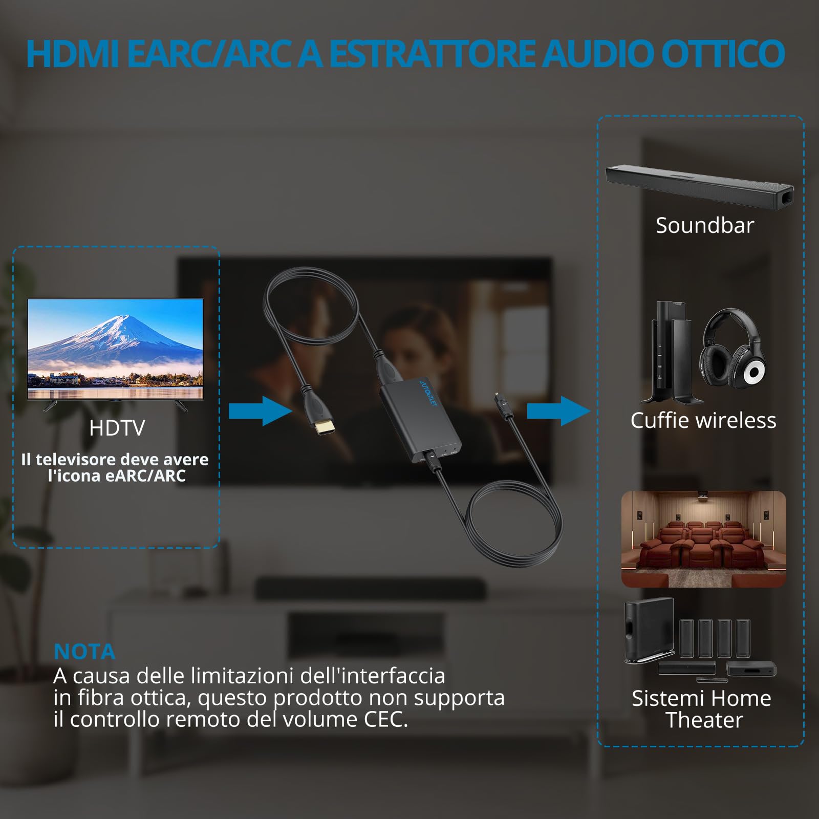 AUTOUTLET Convertitore SPDIF a 3,5 mm E eARC/ARC a Ottico
