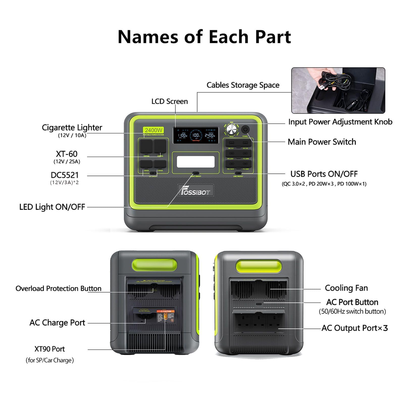 FOSSiBOT F2400 Centrale Elettrica Portatile e Generatore Solare, Batteria di Backup LiFePO4 da 2048 Wh, Uscita CA 2400W (Picco 4800W), CC, USB,Power station adatta per Camper e Viaggi All'aperto
