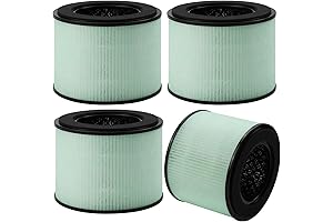 [4-Pack] SAKEGDY BS-08 HEPA Filter Replacement Compatible with PARTU BS-08 Clarifion AerClear Purifier