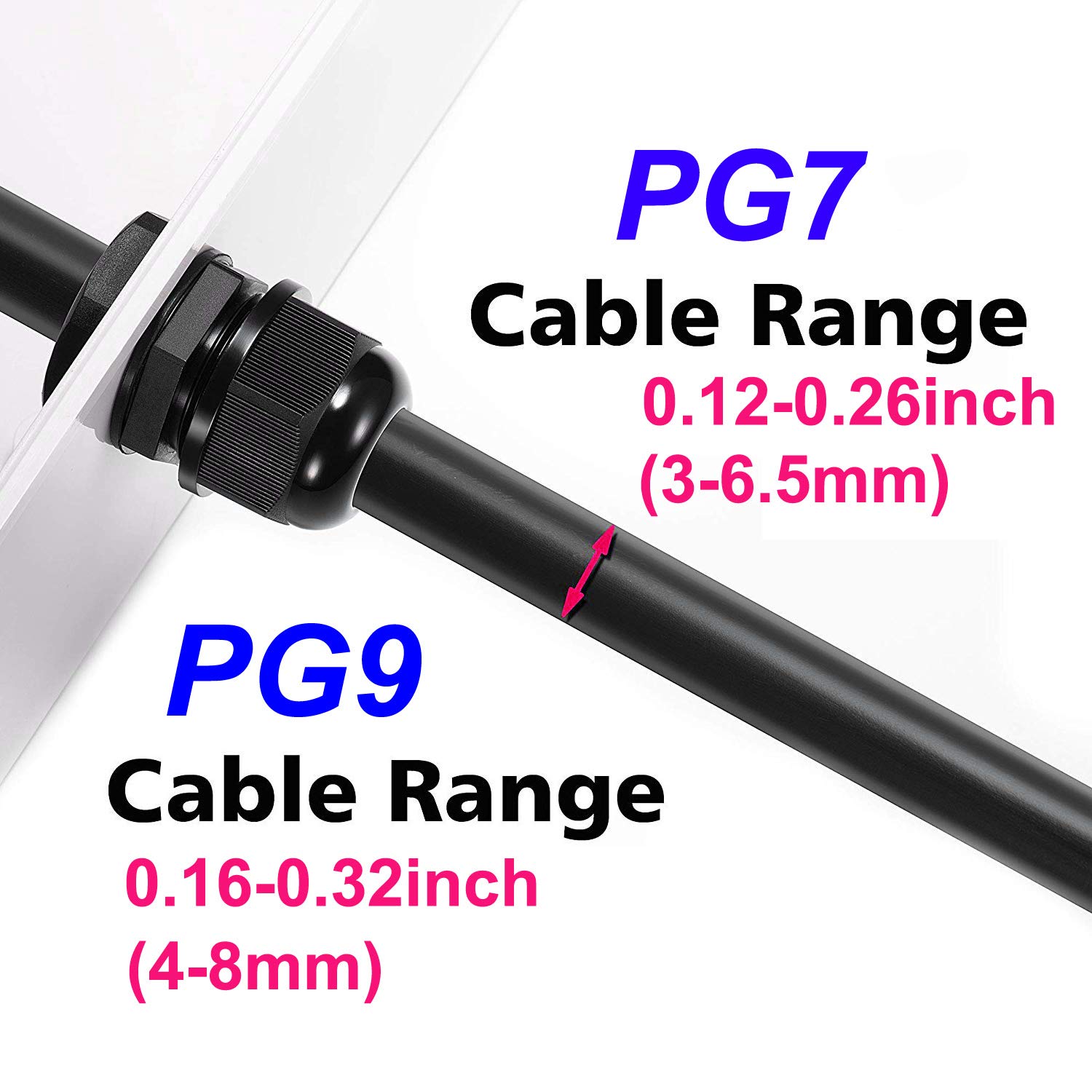 Cable Connector 50 PCS PG7 & PG9 Cable Glands – IP68 Waterproof Plastic ...