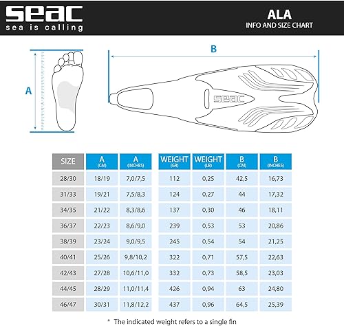 Miniatura 7 de SEAC Aletas de snorkel Ala - Diseño cómodo, ligero y de alto rendimiento para adultos y niños