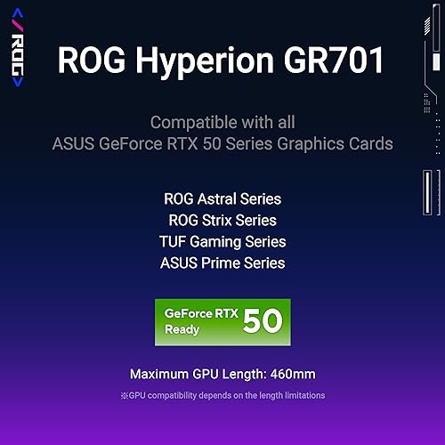 Vista 34 de ASUS ROG Hyperion GR701 EATX - Carcasa para computadora de torre completa con estructura semiabierta, paneles laterales sin herramientas, soporta