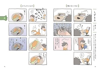 Amazon.com: うちのネコ「やらかし図鑑」: 9784093887144: 上田