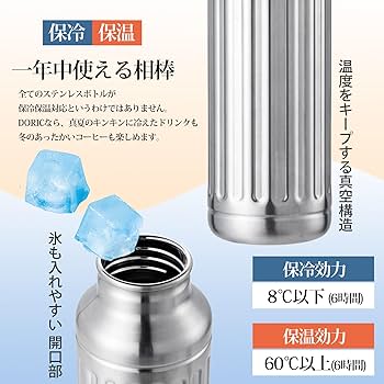 Coloral ステンレスサイクリングボトル Amazon.co.jp: KiLEY(キーレイ) 「Doric(ドリック