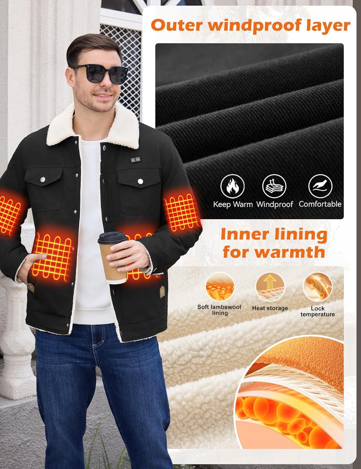 HEEKPEK Heated Jacket for Men with 18400mAh Long-Lasting Battery, 5-Zone Heated Sherpa Lined Coat for Outdoor Winter - Image 2