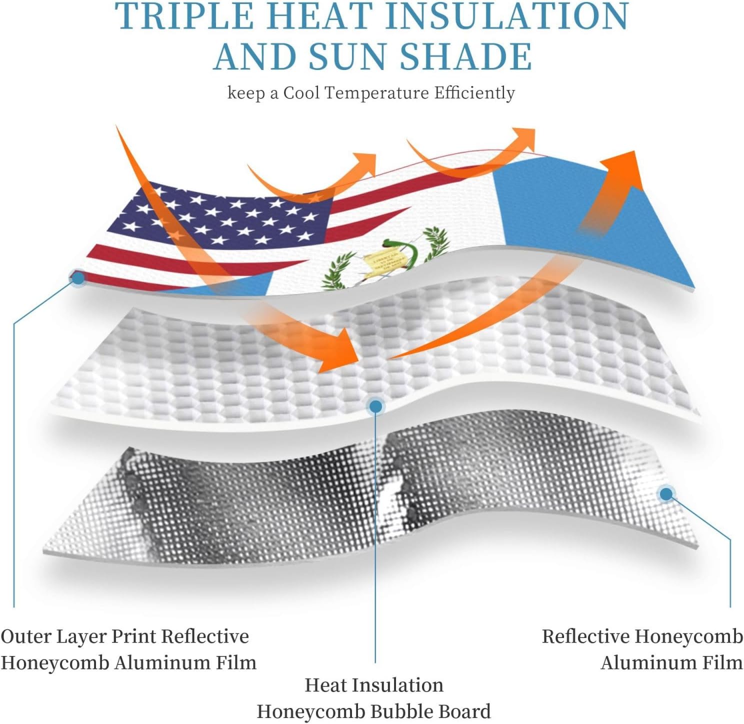 America Guatemala Friendship Flag Foldable Car Windshield Sunshade Blocks Heat and Sun Glare Uv Rays
