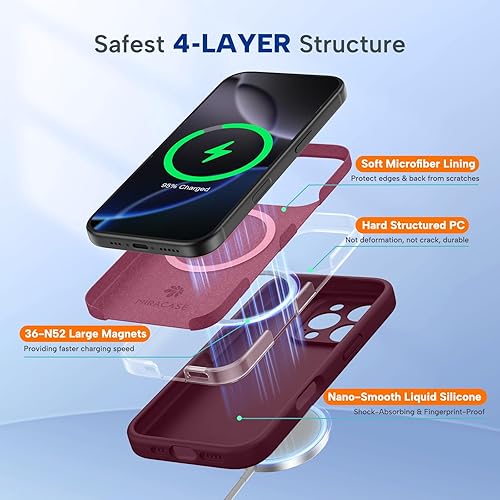 Miniatura 749 de Miracase Funda diseñada para iPhone 13 Pro Max con protector de pantalla, [forro de microfibra suave antiarañazos], funda protectora de silicona