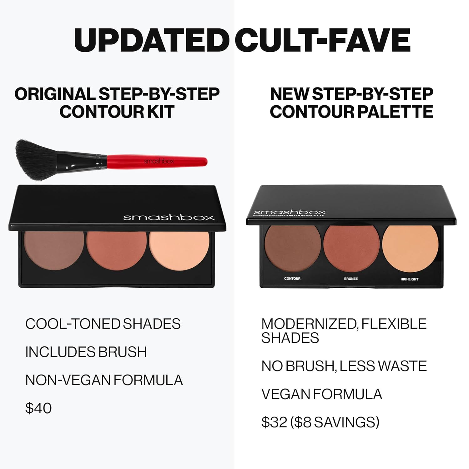 Smashbox Step-By-Step Contour Palette | Sculpt + Glow All-In-One Contour Kit with Blendable + Buildable Formulas - Image 5
