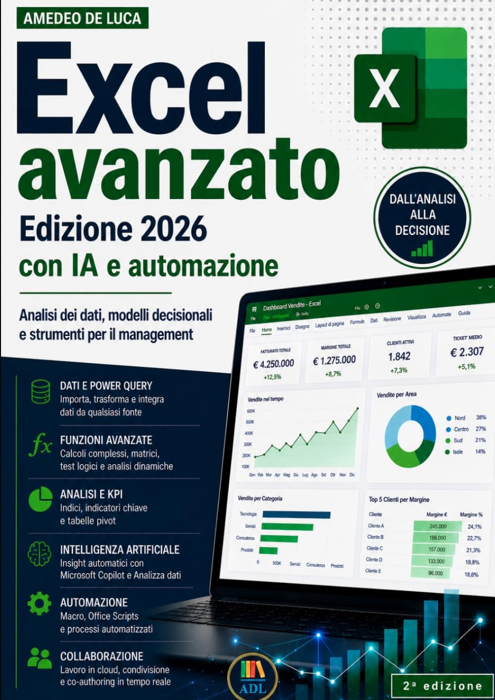 Excel avanzato Edizione 2026 con IA e automazione: Analisi dei dati, modelli decisionali e strumenti per il management (Management per l'Impresa – ... Innovazione e Intelligenza Artificiale)