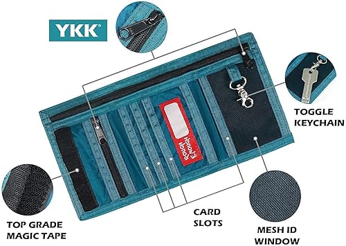 Miniatura 8 de Rough Enough - Juego de billeteras para niños y niñas con cordón y llavero