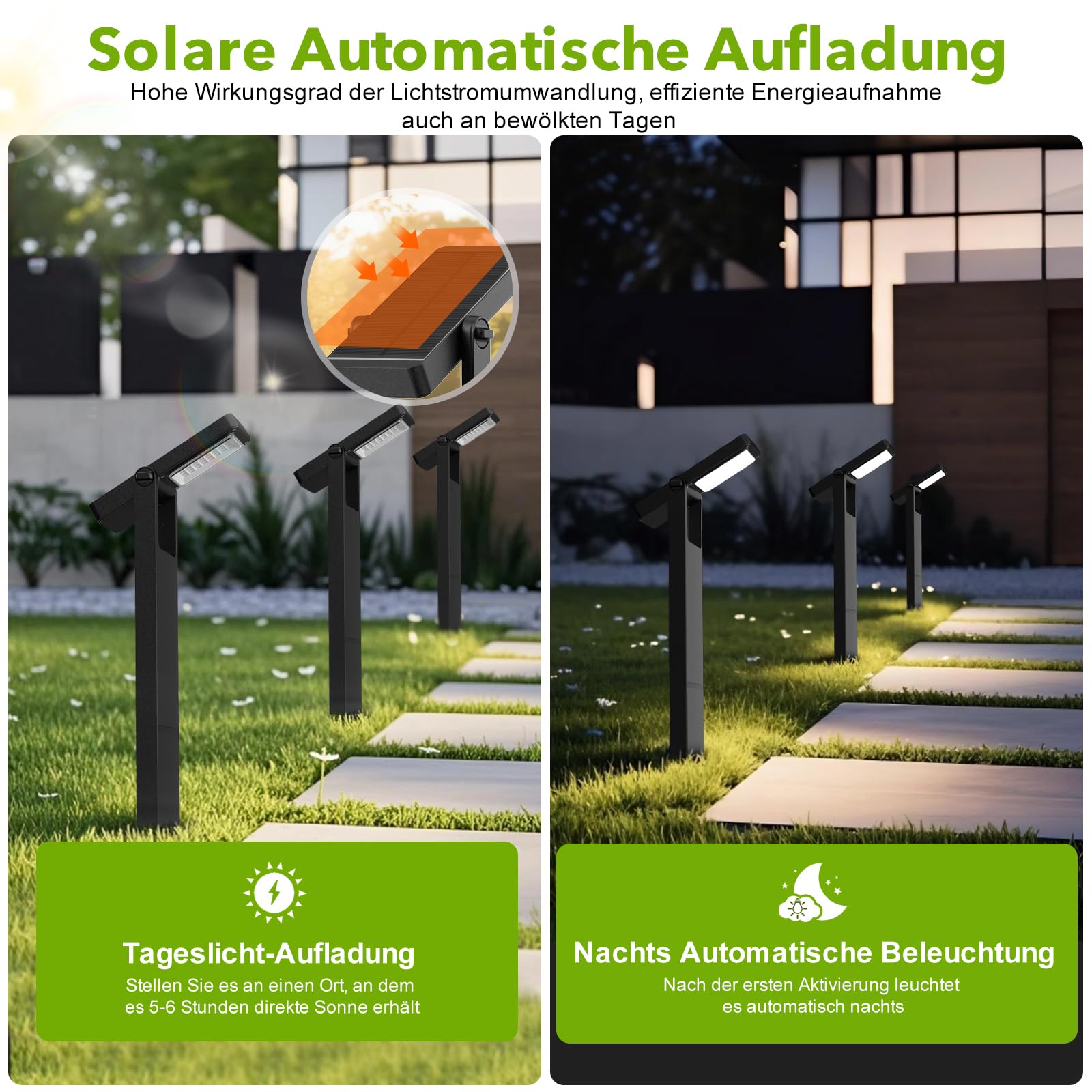 OUSFOT Solarlampen für Außen Große mit Zwei Helligkeit Weiß 40 LED 6 Stück | 6500K Wegeleuchte mit 350°Drehbarkeit, IP65 Wasserdicht Solarleuchten Solarstrahler für Garten, Hof, Auffahrt, Weg, Vorgarten