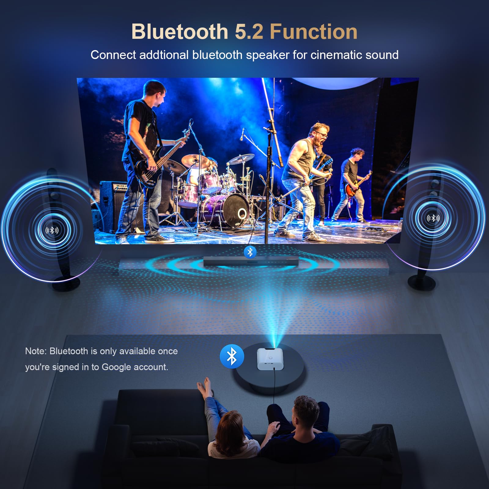 Proiettore 1500 ANSI con WiFi e Bluetooth, proiettore portatile Goiaey Smart compatibile con GoogIe TV, app ufficiali integrate, GoogIe Voice, DoIby Audio, HDMI ARC CEC Native 1080P Proiettore