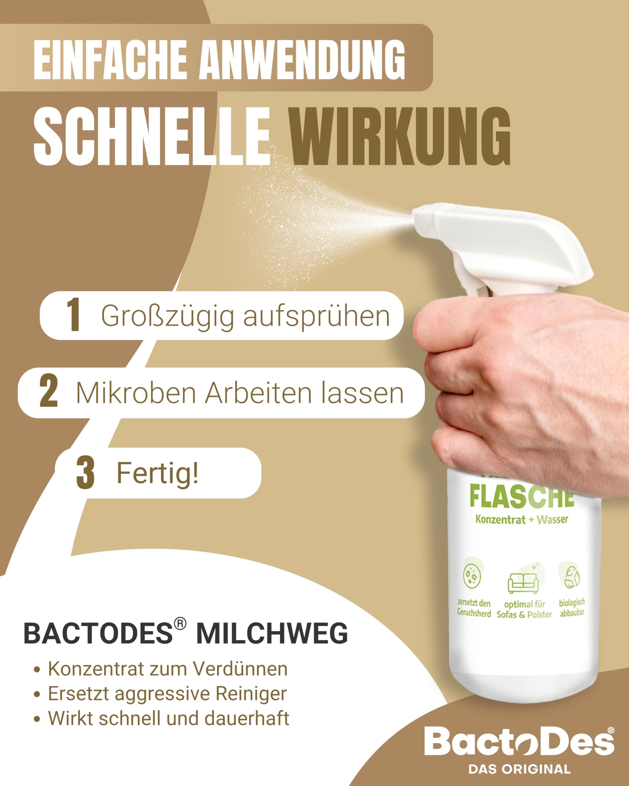 BactoDes - MilchWeg spezial Geruchsneutralisierer 2L Konzentrat mit Spray-Mischflasche - Enzymreiniger mit BIO Mikroben-Wirkung gegen Milchgeruch - Ranziger Fettgeruchsentferner für Sahne, Fett, Öl