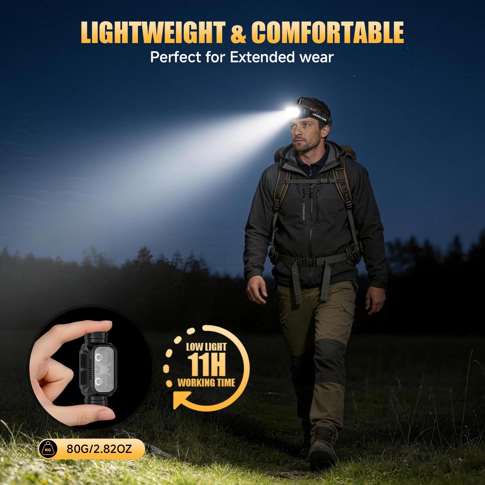 ATDOALL Lot de 3 lampes frontales LED rechargeables, haute luminosité, super lumineuses avec lumière rouge, détecteur de mouvement, 5 modes, réglable à 90°, lampes frontales imperméables et légères