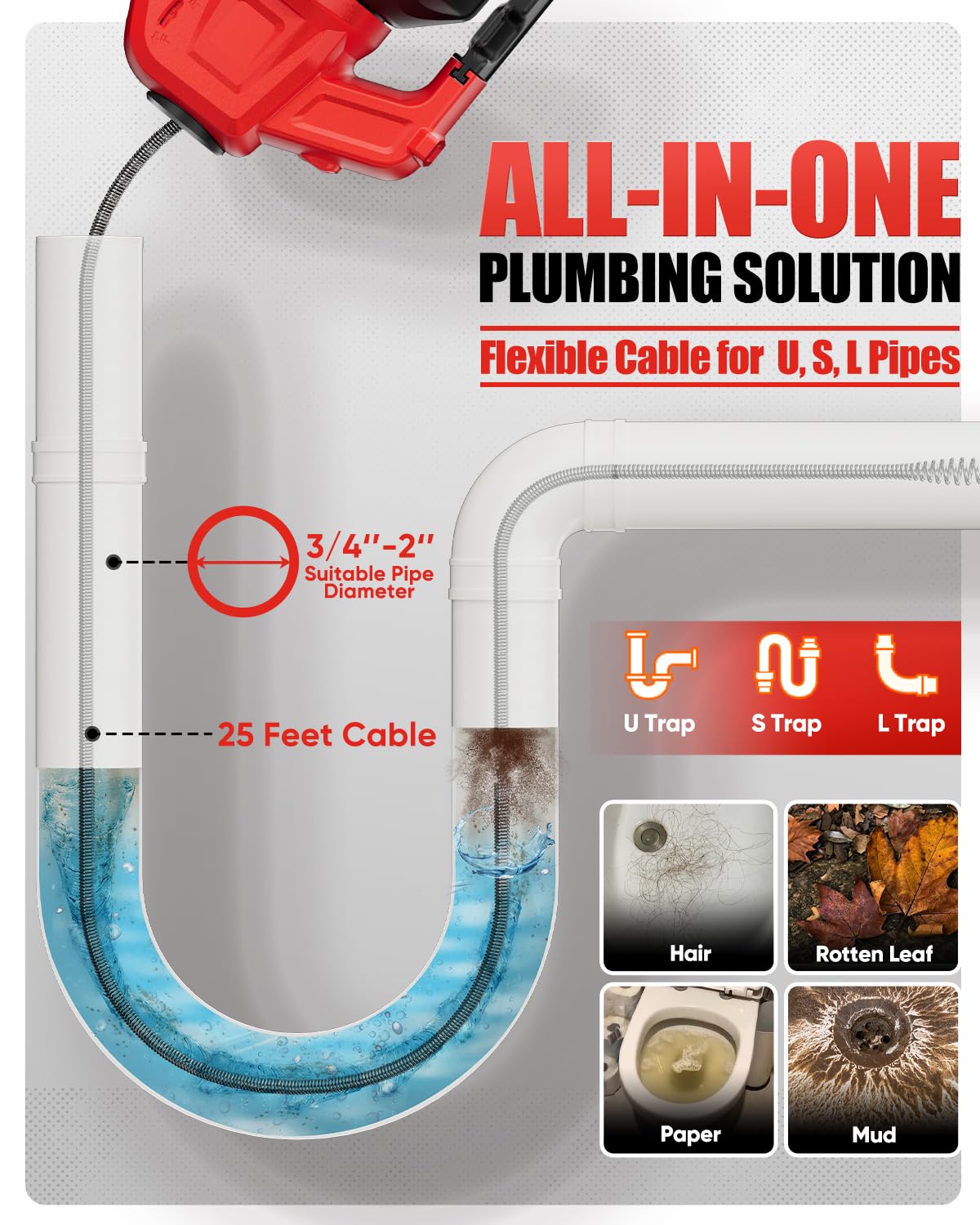 Furet Déboucheur de Canalisation 20V, Tarière de Drainage à Arbre Flexible 7,7m, Adapté au Diamètre du Tuyau 20-50mm, Convient pour Déboucher les Toilettes, les Égouts et les Salles de Bains