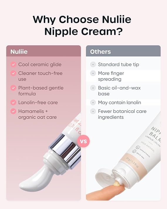 Nuliie 2-Packs Nipple Cream for Nursing, with Ceramic Applicator,1.48 fl oz