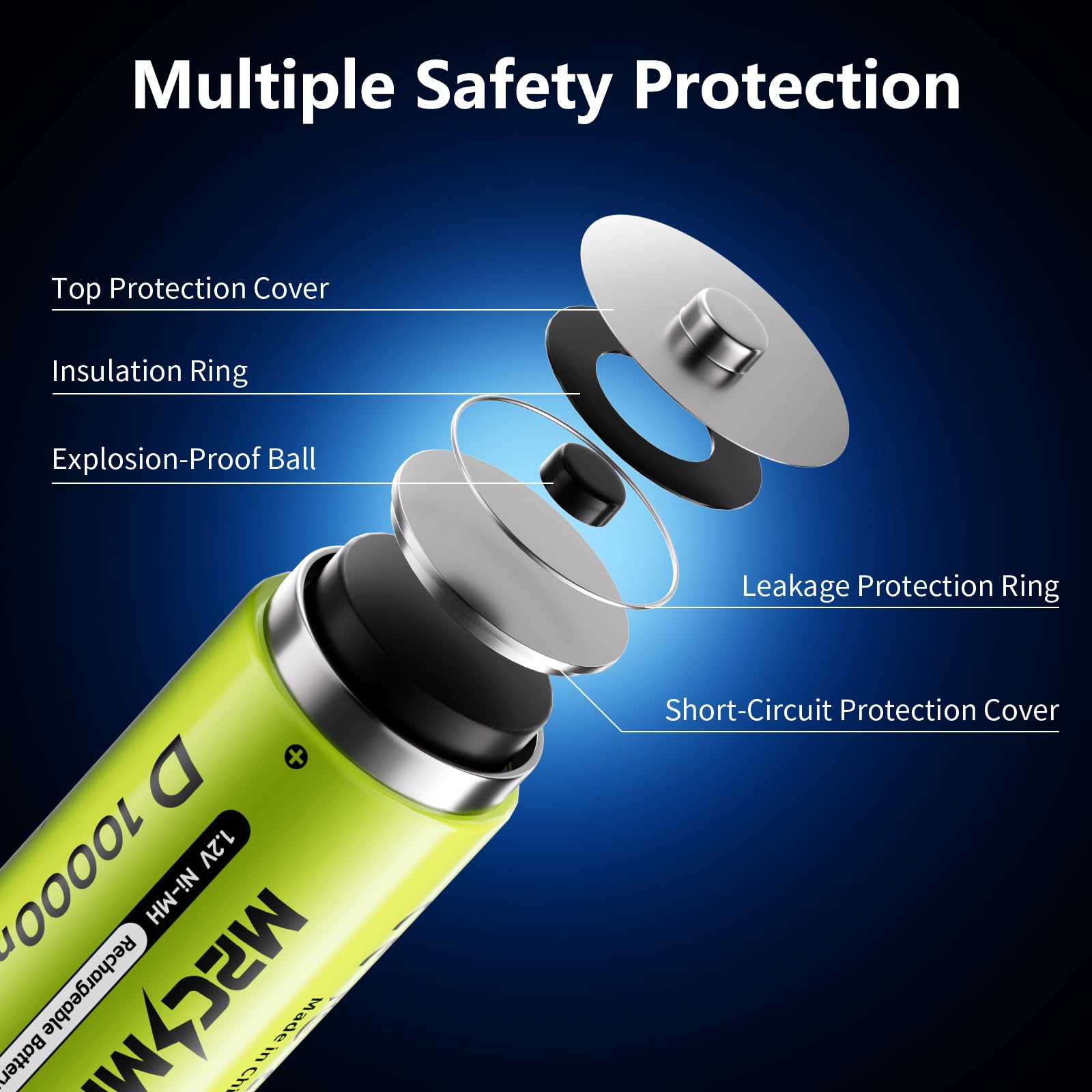 Paquete de 4 baterías recargables NiMH D de 10000 mAh con cargador | Baterías D recargables con cargador LED inteligente de 4 ranuras, entrada USB tipo C
