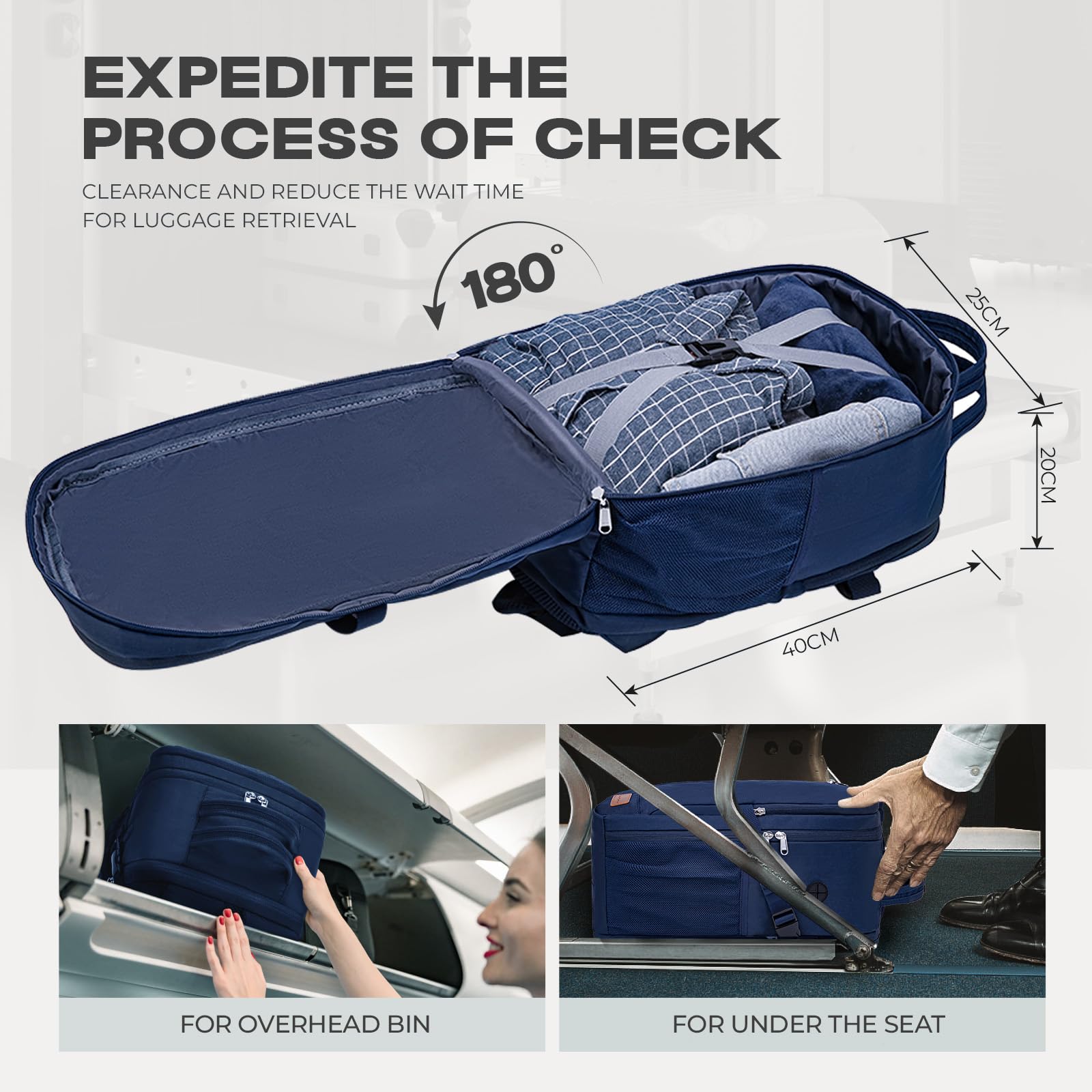 VMIKIV per Zaino Ryanair 40x20x25 Zaino da Viaggio Aereo Bagaglio a Mano Borsa da Viaggio Zaino Donna Uomo per Aereo Zaini da Viaggio Zaino Antifurto Piccolo Borsone da Cabina per Scuola Lavoro