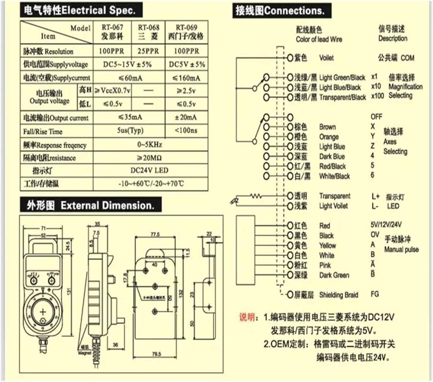 RT067-MK2-T Hand Wheel 4 axis 100ppr Manual Pulse Generator IP65