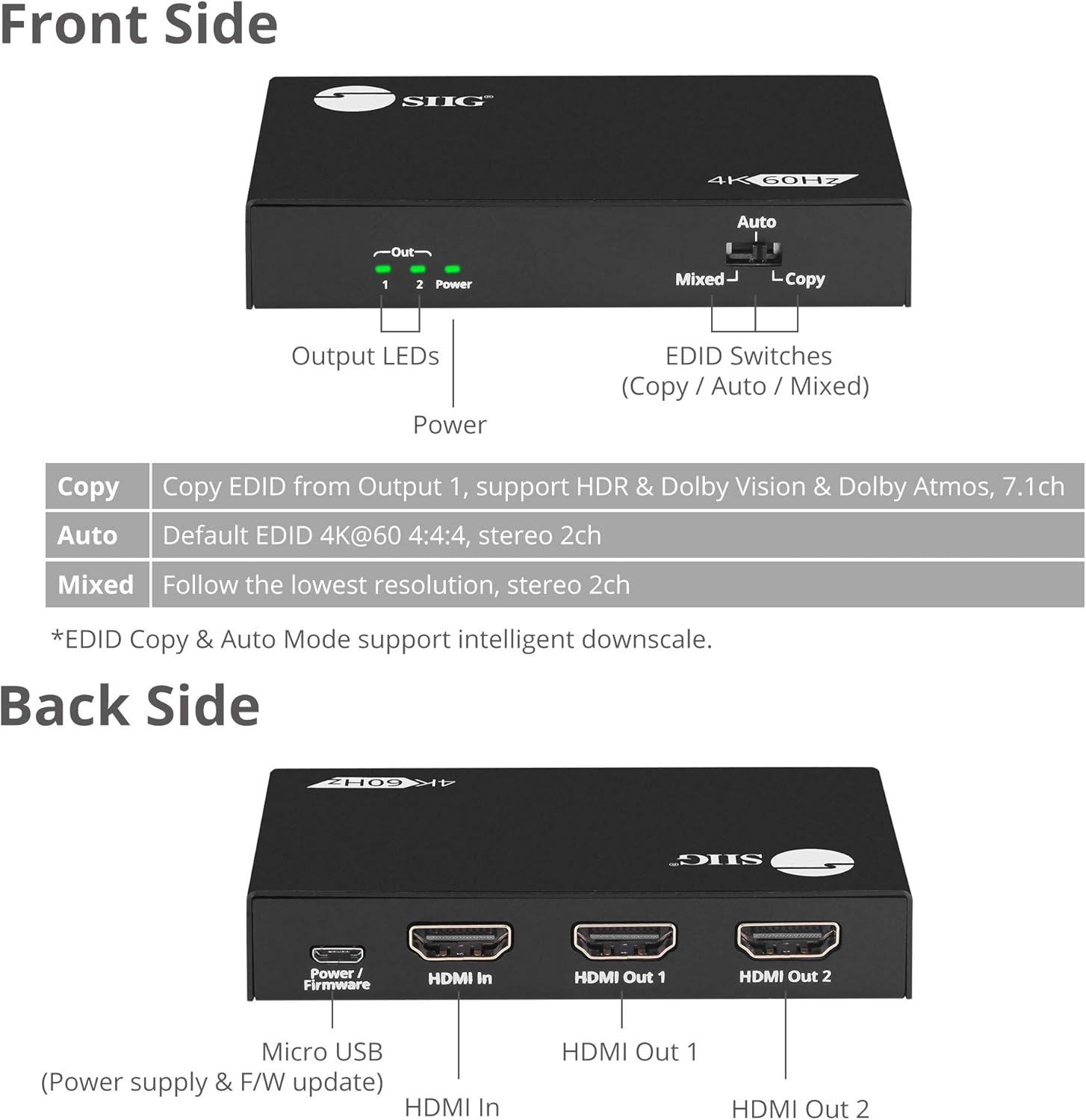 SIIG 4K 60Hz HDMI Splitter, 1 in 2 Out, Downscaling, HDR, HDCP 2.2, EDID Management (CE-H26B11-S1)