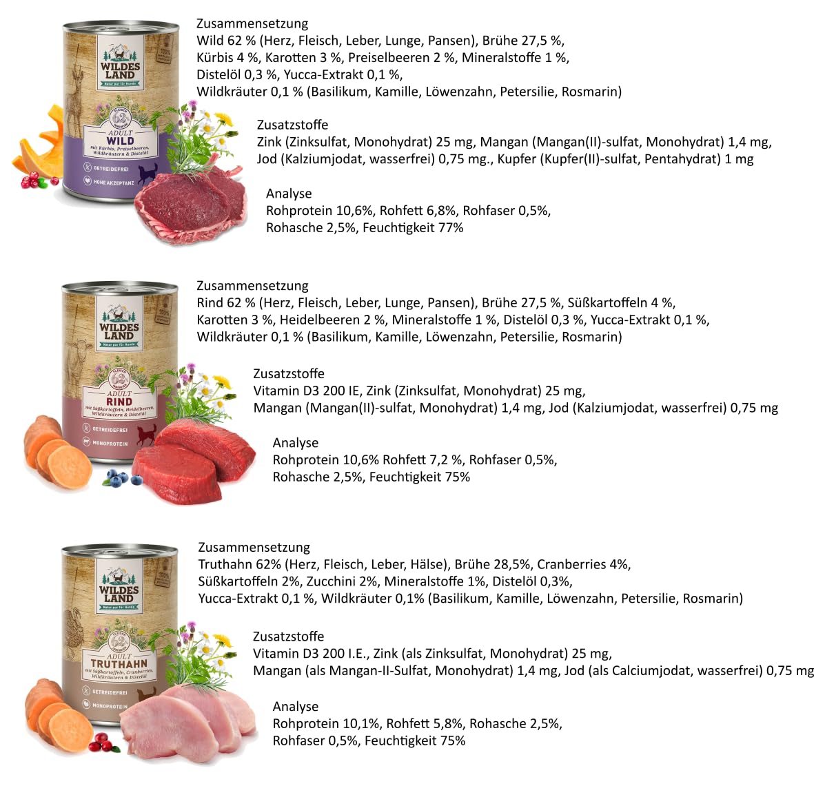 Wildes Land Classic Hundefutter 20 x 400g Mix | garantierter 6 Sorten Mix | Getreide- und Glutenfreies Nassfutter für Hunde | mit Extra viel Fleisch und wertvollen Kräutern