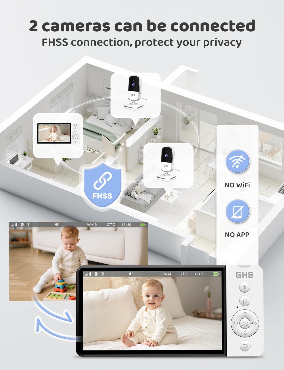 GHB Babyphone Camera 5" 720P HD 5000mAh ekran IPS VOX czujnik temperatury 4-krotny zoom dwukierunkowy dźwięk regulowana głośność