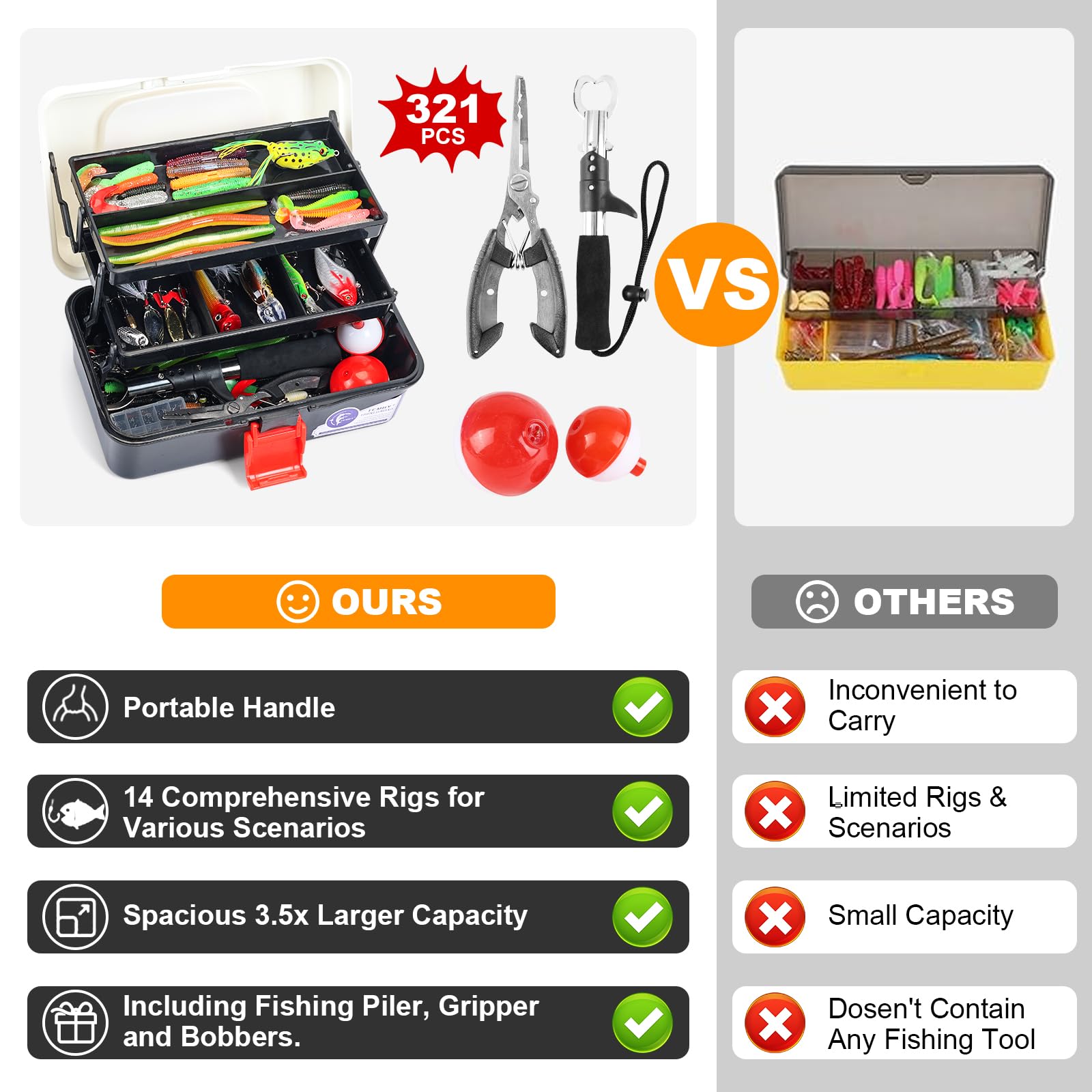 413Pcs 3 Layers Tackle Box With Tackle Included Fishing Lures