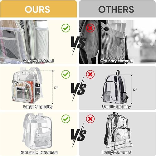 Miniatura 6 de BALEINE Mochila transparente para niñas, mochilas transparentes para la escuela, bolsas transparentes de PVC de alta resistencia, Gris, Moderno