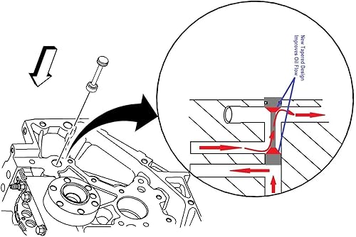 Miniatura 3 de LS Barbell - Tubo de recogida desviador de aceite, enchufe de galería para Chevrolet Camaro SS Coupe 2011-2018, 2 puertas, 6.2L, 6162CC 376Cu. In.