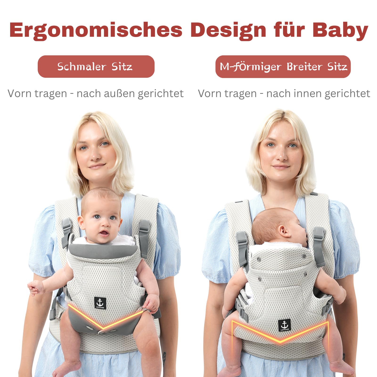 Mesh Babytrage, Atmungsaktive Kindertrage, Ergonomische Babytrage ab 5 Monaten, Baby Trage nach der Neugeborenenphase und mit 3 Tragepositionen für Babys von 5–36 Monaten bis 15kg