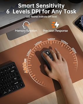 TECKNET Bluetooth Mouse, Wireless Mouse with 4800 DPI & 4-Way Scrolling