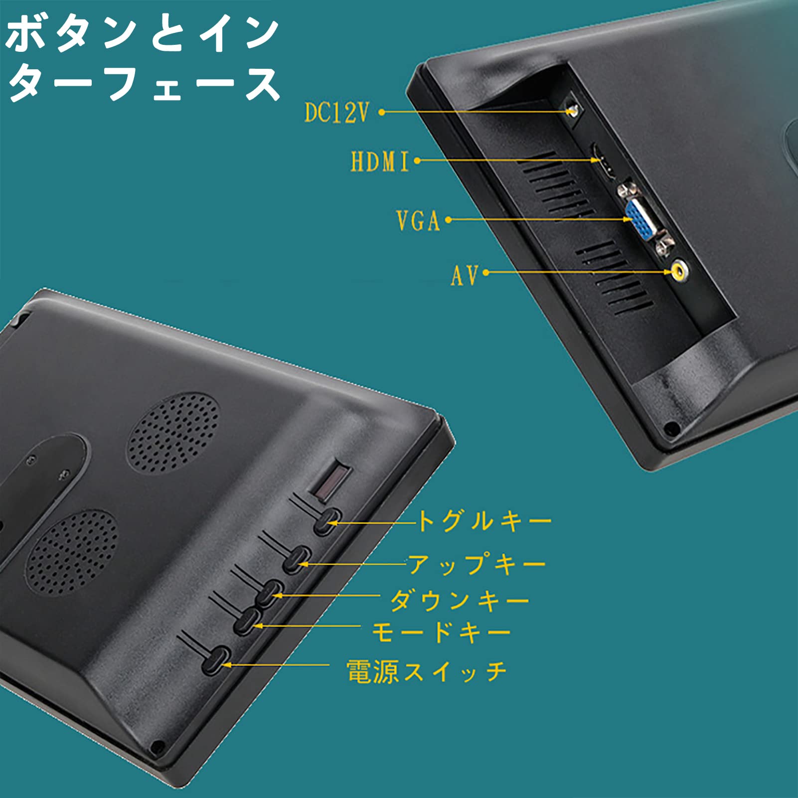Amazon.co.jp: 10.1インチ IPSモニター画面 産業用ポータブル178°広