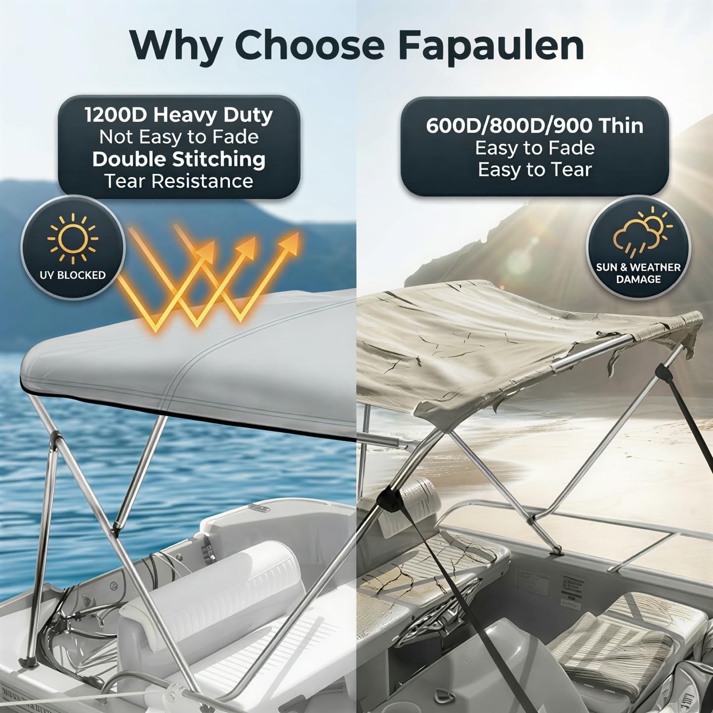 3 Bow Bimini Top Replacement Canvas Only, 1200D Bimini Top Cover with Light Hole, Storage Boot & Easy-Install Zipper Sleeves, Fits 6L 54"–60" W, Sun Shade Boat Canopy, No Frame, Gray