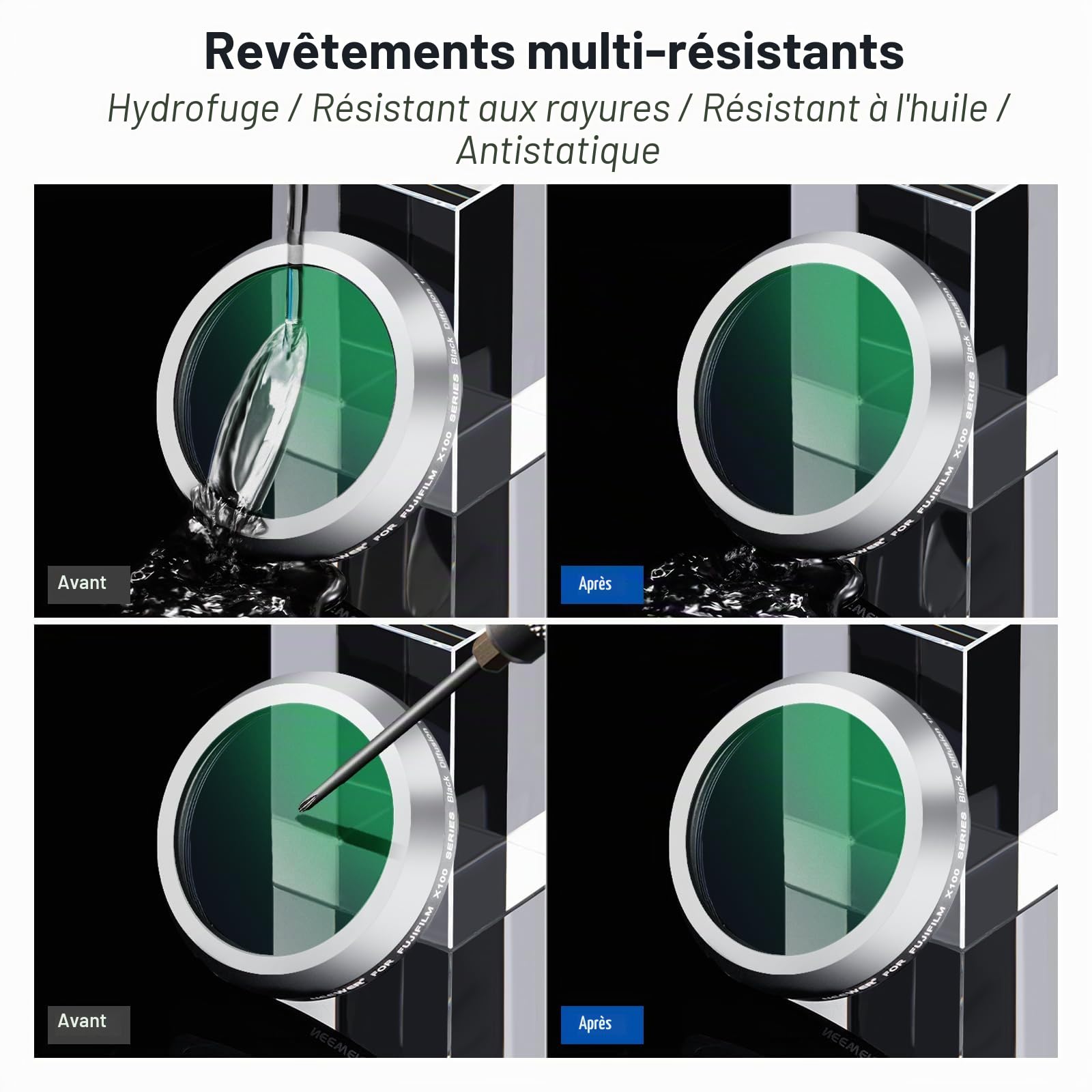 NEEWER Noir Diffusion 1/4 Filtre, Effet cinématique Filtre d'objectif pour Appareil Photo série X100, Verre Optique à revêtement Multiple, pour Fujifilm X100 X100S X100F X100T X100V X100VI Appareil