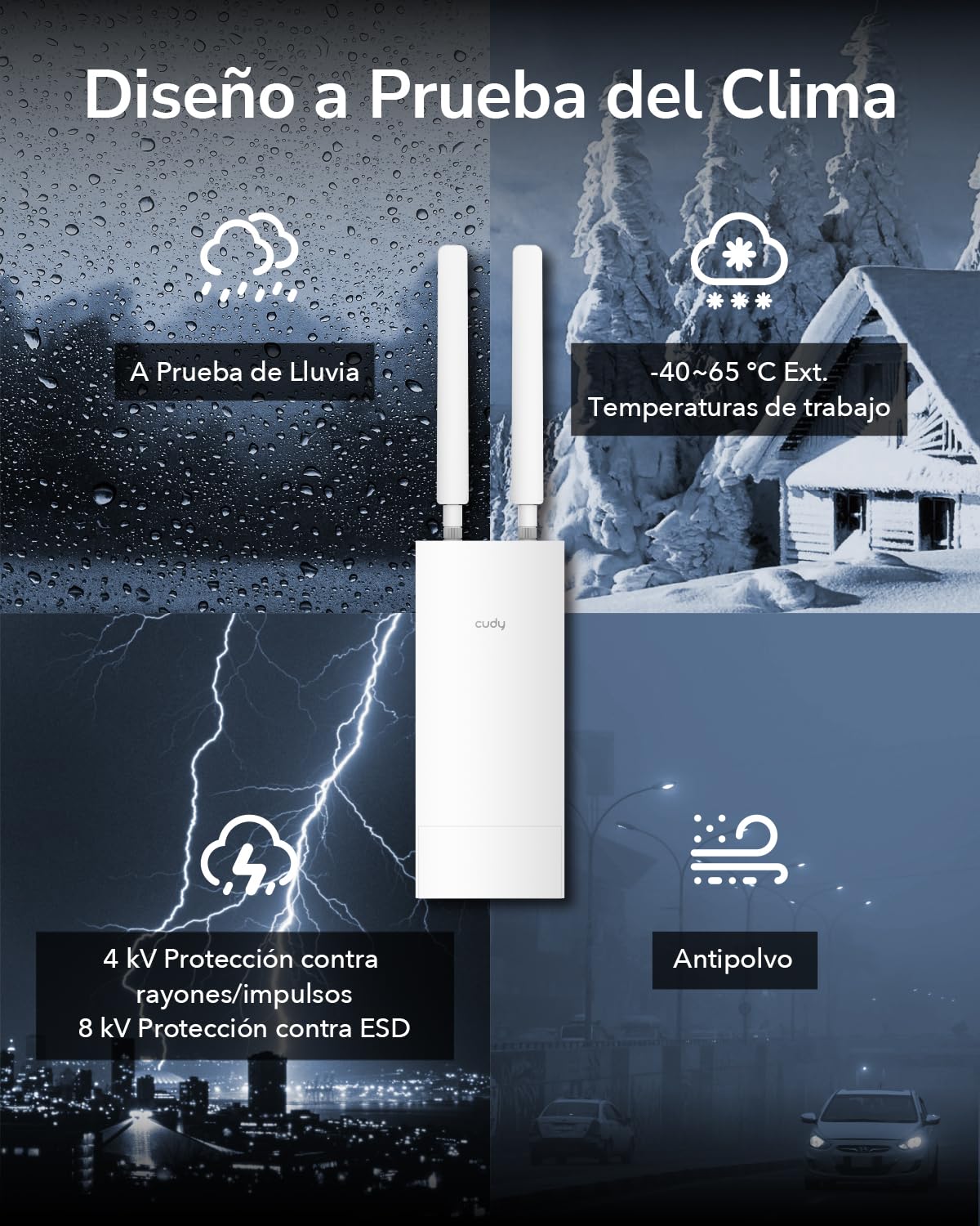 Cudy AC1200 Punto de Acceso WiFi Exterior, Ap Inalámbrico Dual-Band IP65 Resistente al Agua, Alimentación PoE, Montaje en Pared/Poste, Beamforming, MU-MIMO, AP1200 Outdoor