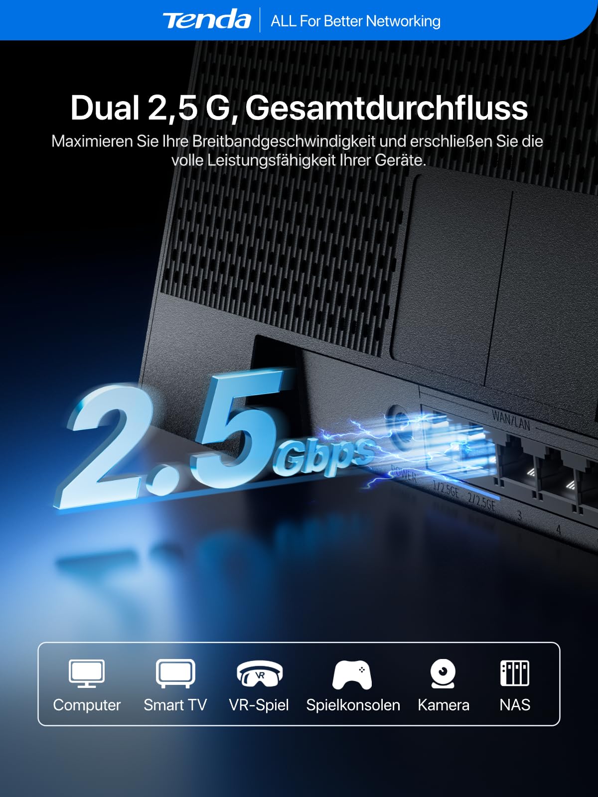 Tenda Wi-Fi 7 Router BE12 Pro – Dualband BE7200(5GHz: 5765Mbit/s, 2,4GHz: 1376Mbit/s) 2x2,5G Ports, 3xGigabit Ports, Quad-Core CPU, 4K QAM, MLO, VPN, unterstützt OpenWRT, Highspeed-WLAN für Zuhause