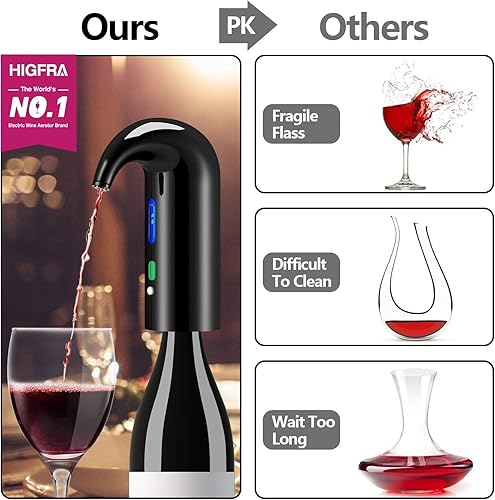 Miniatura 10 de Aireador eléctrico de vino, bomba dispensadora de vino, vertedor automático de vino, decantador de vino instantáneo, oxidante de vino de un solo